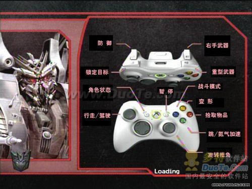 《变形金刚2：卷土重来》流程攻略(Xbox360)