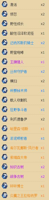 《炉石传说》无自然之力特色小德分享