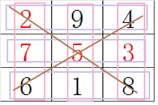 《剑3》玩家分享试炼之地 简单通关九宫格迷局