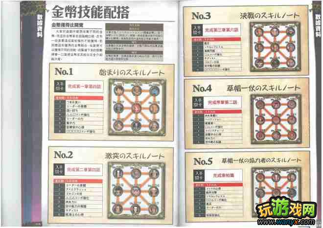 《海贼无双2》金币技能搭配攻略