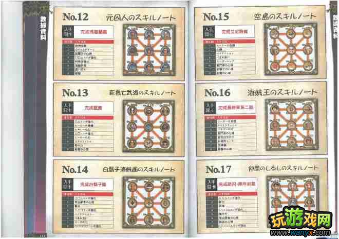 《海贼无双2》金币技能搭配攻略